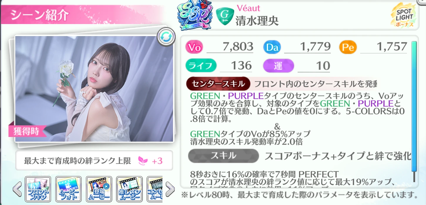 清水理央 / Véaut(ビュー)