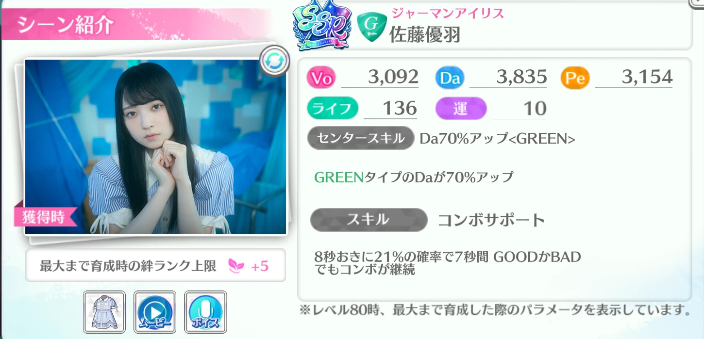 佐藤優羽 / ジャーマンアイリス