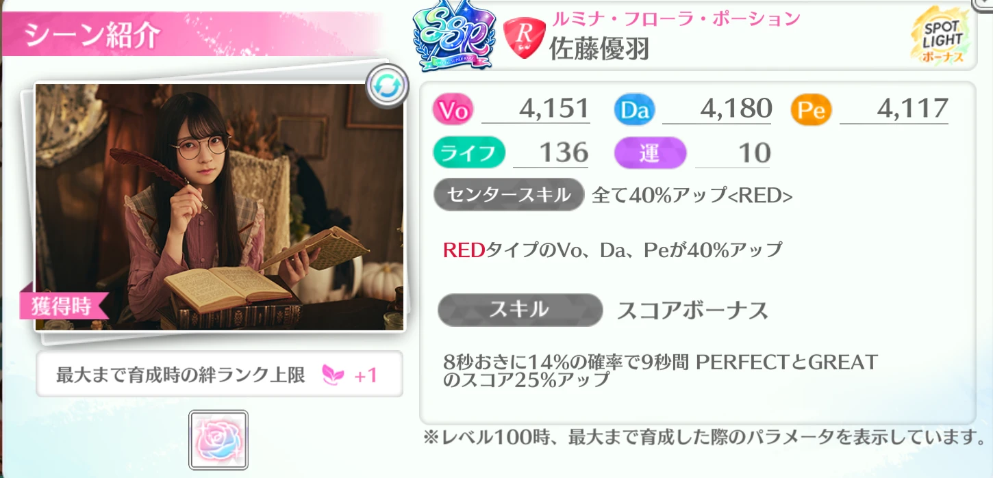 佐藤優羽 / ルミナ・フローラ・ポーション