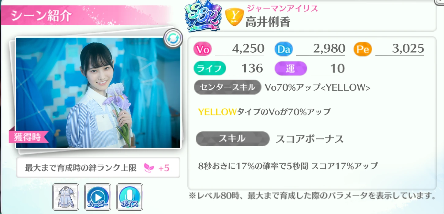 高井俐香 / ジャーマンアイリス