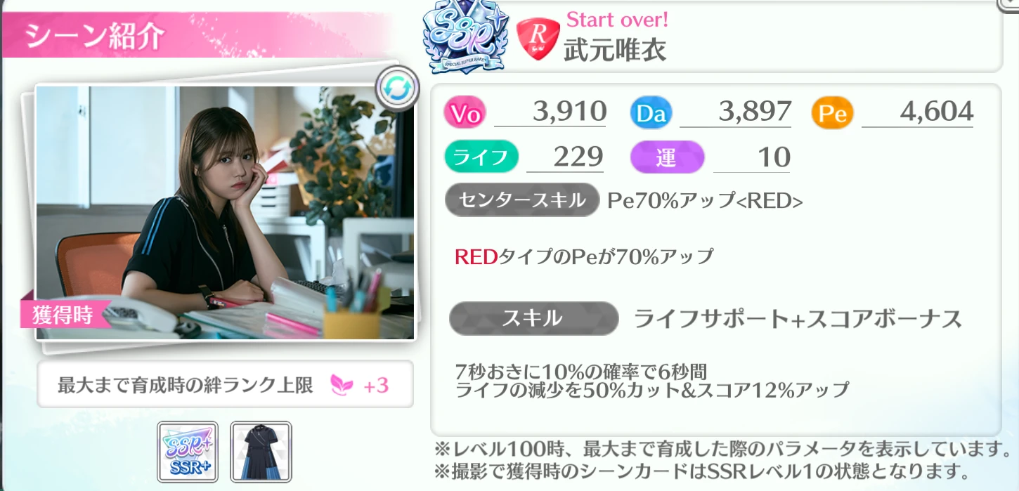 武元唯衣 / Start over!