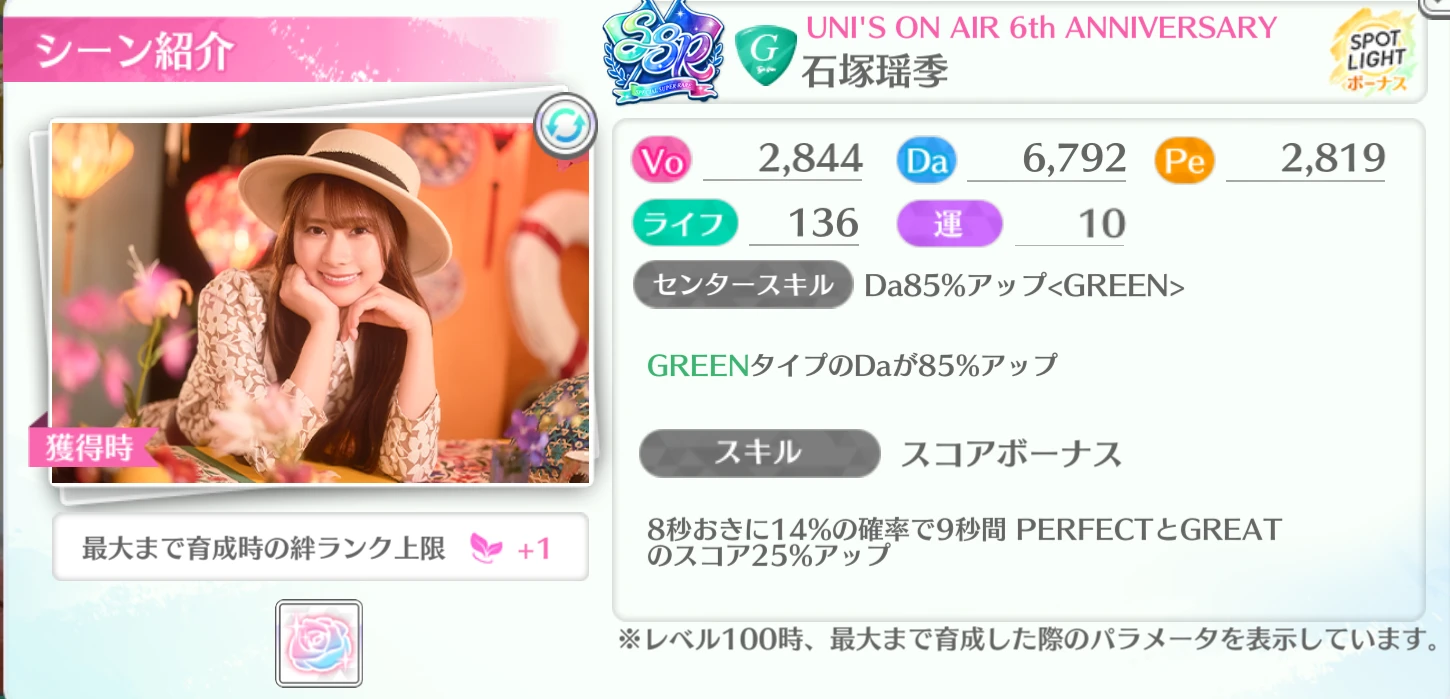 石塚瑶季 / UNI'S ON AIR 6th ANNIVERSARY