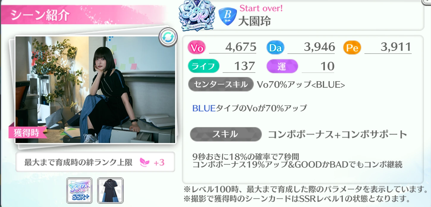 大園玲 / Start over!