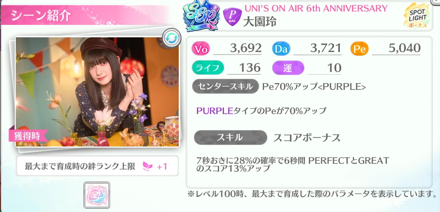 大園玲 / UNI'S ON AIR 6th ANNIVERSARY